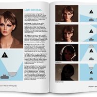 Winners of the NYIP Photography Courses Announced