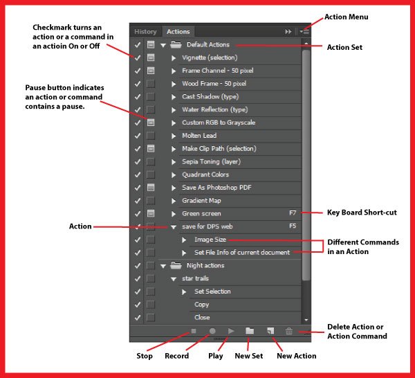 action_palette-with-callouts