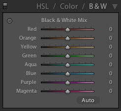 Black and white conversions in Lightroom