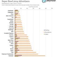You May Be Losing Users If Responsive Web Design Is Your Only Mobile Strategy