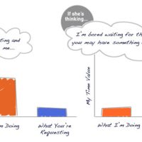 Facing Your Fears: Approaching People For Research