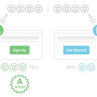 A Roadmap To Becoming An A/B Testing Expert
