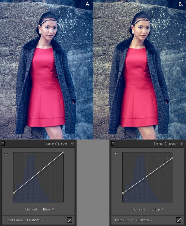 Learn Lightroom from Develop Presets