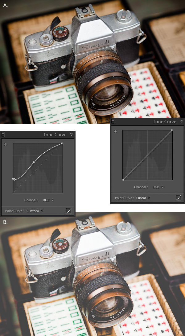 Learn Lightroom from Develop Presets