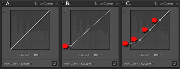 How to create the vintage look in Lightroom