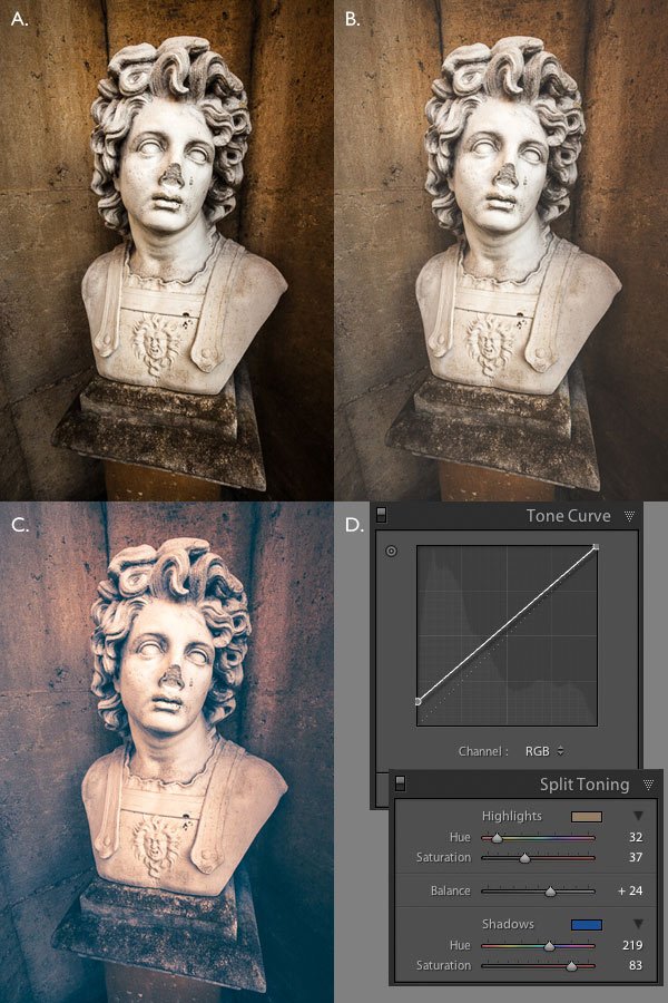 How to create the vintage look in Lightroom