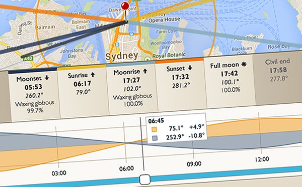 02-600x373-tpewa-graphic