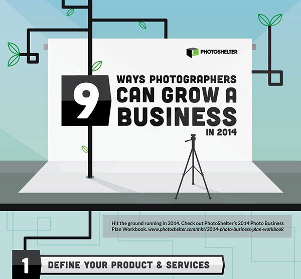 26 photography business plan