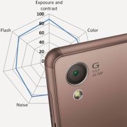 DxOMark Mobile report: Sony Xperia Z3 ties for first