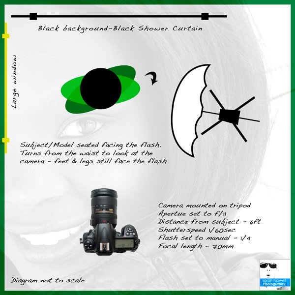 Headshot-setup-at-home.jpg Headshot setup at home