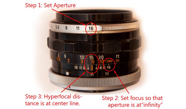 Since this is a prime lens, and assumes a 35 mm camera, the only one of our three factors that can change is the aperture.