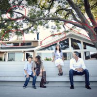 How to Correct Purple Fringing in Photoshop