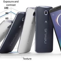 Google Nexus 6 DxOMark Mobile Report