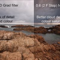 Using Graduated Neutral Density filters for Landscape Photography