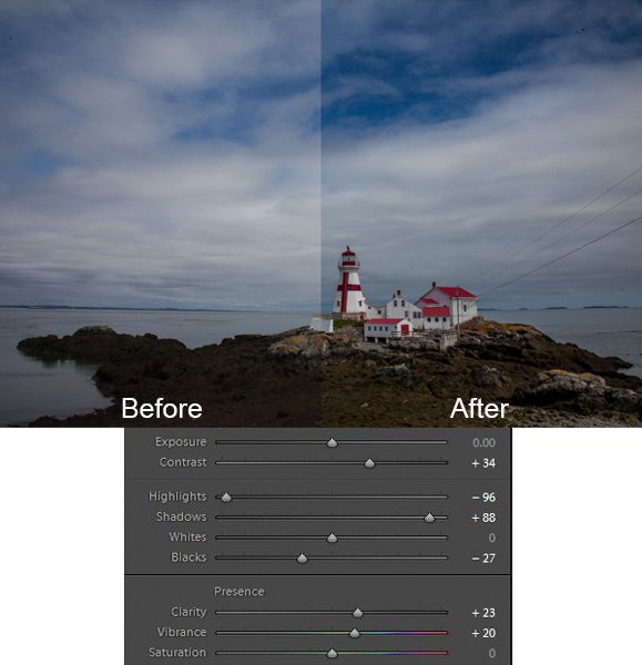 Head Harbor Lighthouse photo with Lightroom adjustments