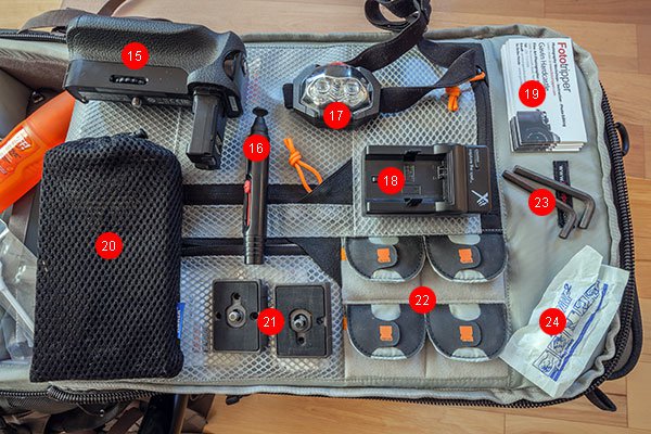 Landscape Photography Essential Equipment