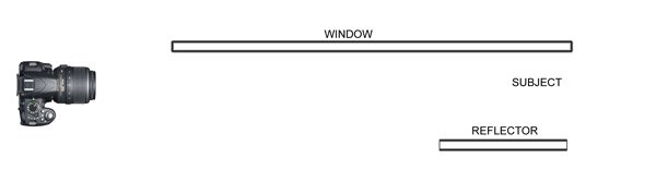 6-window-lighting-diagam.jpg 6 window lighting diagam