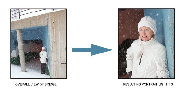 7-under-bridge-lighting.jpg 7 under bridge lighting