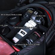The Advantages of Renting Photographic Gear Before you Buy