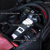 The Advantages of Renting Photographic Gear Before you Buy
