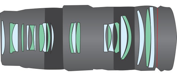 OziRig_Lens_Elements.jpg OziRig Lens Elements