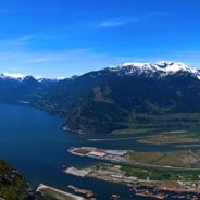 How to Shoot Panoramic Photos