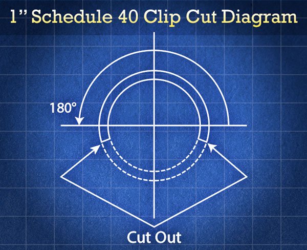 clip-cut-diagram