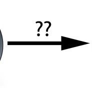 Opinion: Can an Aperture user be happy with Apple’s new ‘Photos’ software?