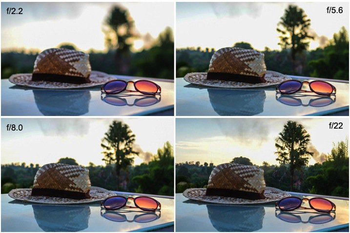 5-aperture-example.jpg 5 aperture example
