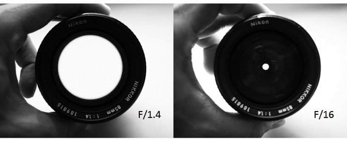 Apertures.jpg Apertures