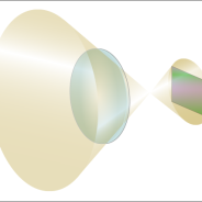 Let me try to address that…