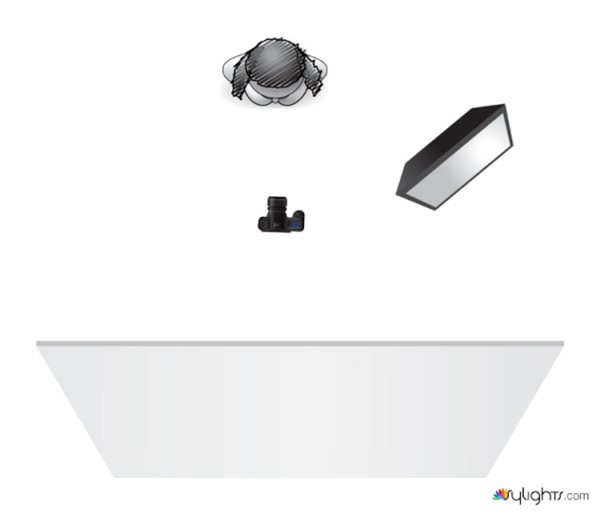 lightingdiagram5