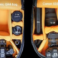 Options and Choices for Photographers To Help You Avoid Injury