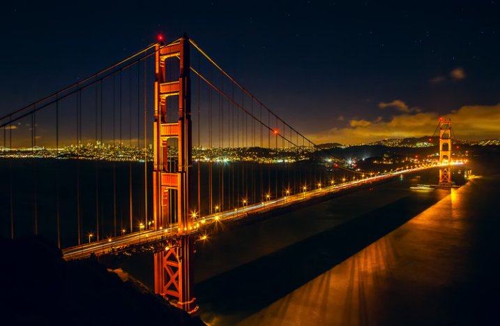 Great Subjects for Urban Night Photography - Golden Gate Bridge example