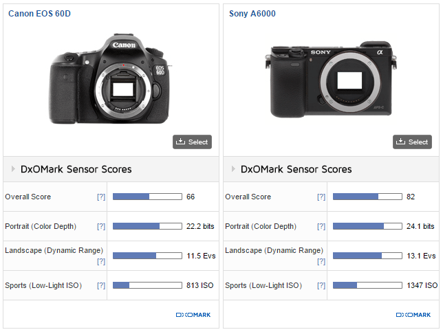 Images_How_Switch_to_Mirrorless_Change_Photo_Edit_6.png Images How Switch to Mirrorless Change Photo Edit 6