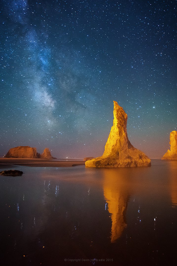 Milky Way Photography Tutorial