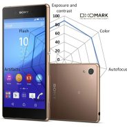 DxOMark Mobile report: Sony Xperia Z3+