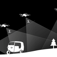 Video: How to create ‘mind-bending’ drone photos with a little creative thinking