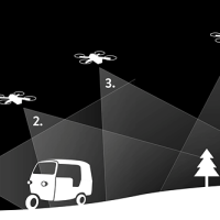 Video: How to create ‘mind-bending’ drone photos with a little creative thinking