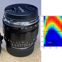 Roger Cicala: Understanding field curvature for fun and profit