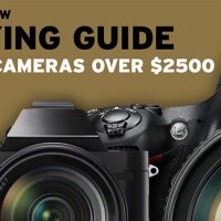 The Canon EOS R5 is the best camera between $2500 and $4000