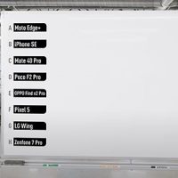 Video: Blind smartphone camera test highlights what qualities people value in smartphone photos