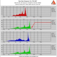Nikon Z Firmware Update Wishlist (Updated 2021)