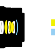 Nikon Z 14-24mm f/2.8 S Review