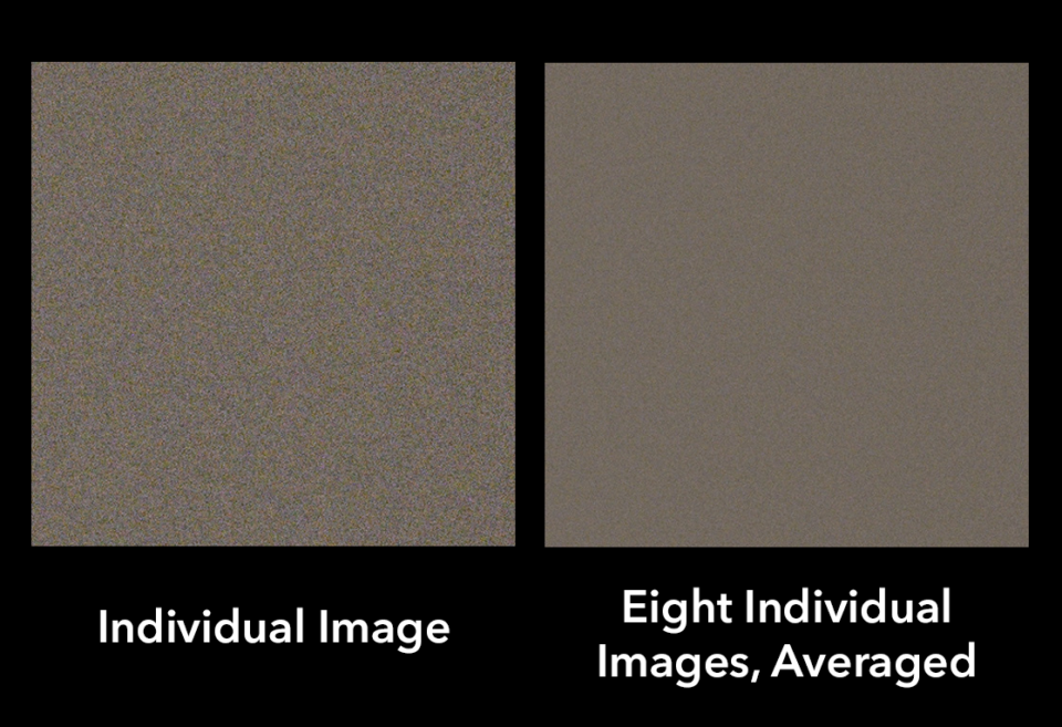 Image Averaging Single vs Eight Photos Averaged Noise