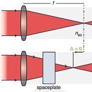 Researchers propose ‘spaceplates’ to miniaturize lenses by reducing air gaps