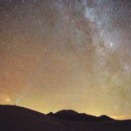 Best Camera Equipment for Landscape Photography