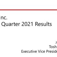 Canon’s Q2 financial results credit its EOS R5, R6 mirrorless cameras for 101% YoY net sales increase