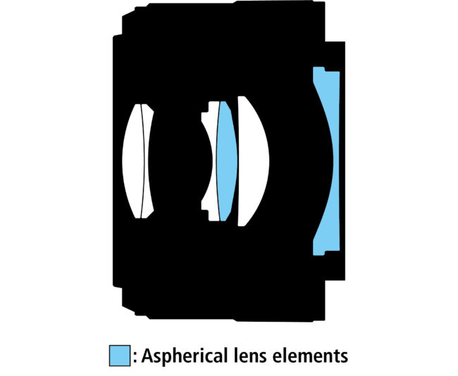 Nikon Z 40mm f2 Lens Construction Diagram