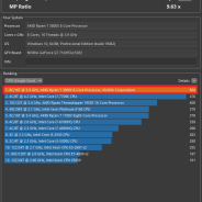 Budget PC Build for Photography Needs